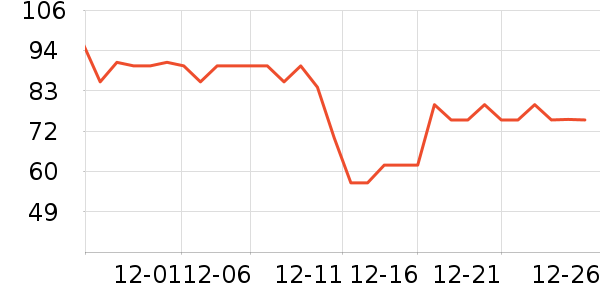 Elmex��ǻ������ʷ�۸�