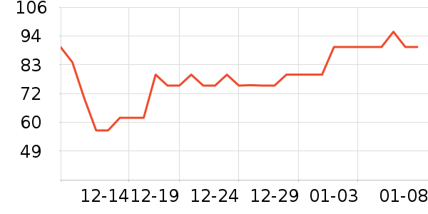 Elmex��ǻ������ʷ�۸�