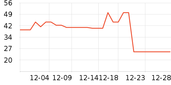 è�˱���/������ʷ�۸�