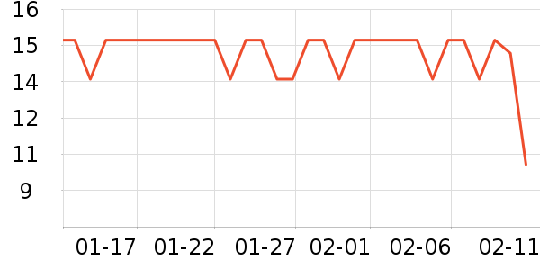 ����ѧ���ľ���ʷ�۸�