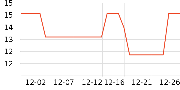 TaTanice������Ʒ/��Ʒ��ʷ�۸�
