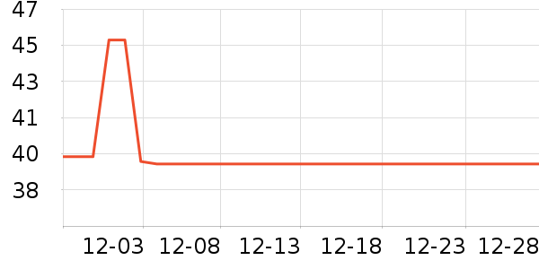 �˶�ˬ����/������ʷ�۸�