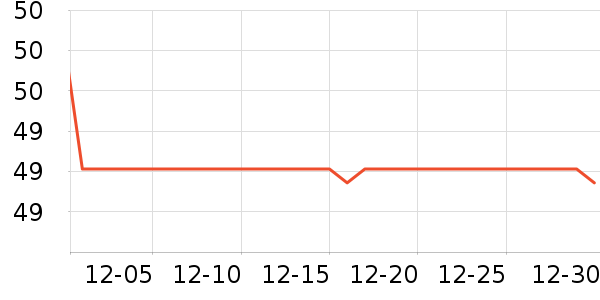 Ŧ����¼������ʷ�۸�