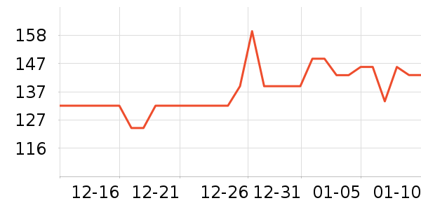 ��¿���������ʷ�۸�