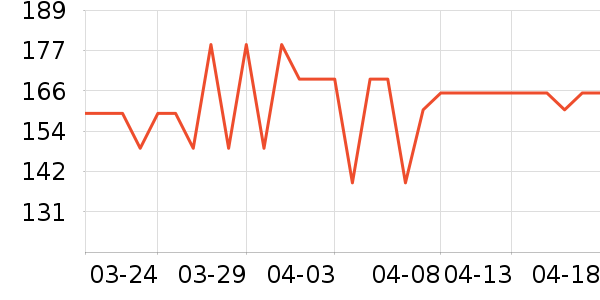 ӡ������ʯ����/����/������ʷ�۸�