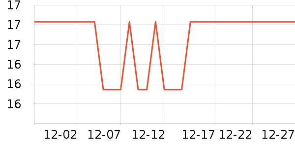 �����ӿ���/������ʷ�۸�