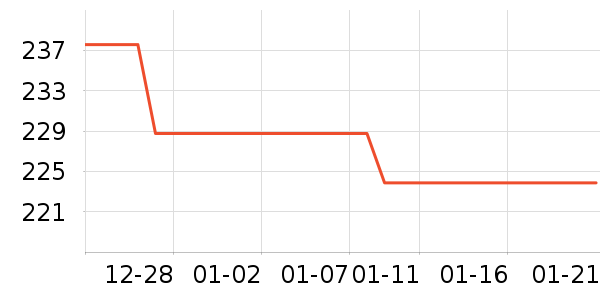 AMYKON���������ʷ�۸�