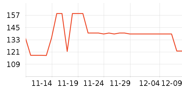 ��̤Ӿ����ʷ�۸�