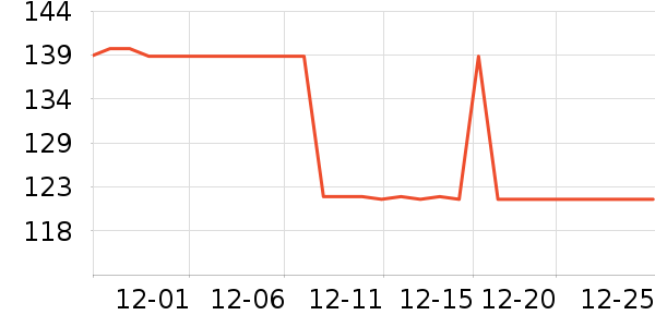 ��̤Ӿ����ʷ�۸�