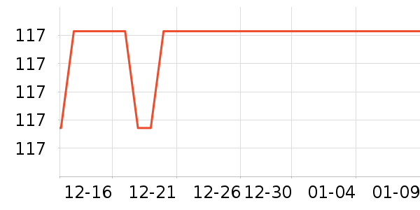 ����������/������ʷ�۸�