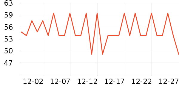 ���ʢҵ����������Ʒ��ʷ�۸�