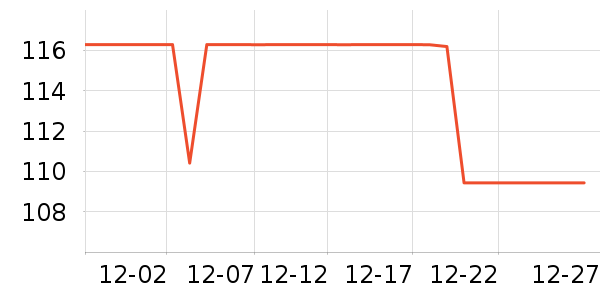 �±�ů��/������ʷ�۸�