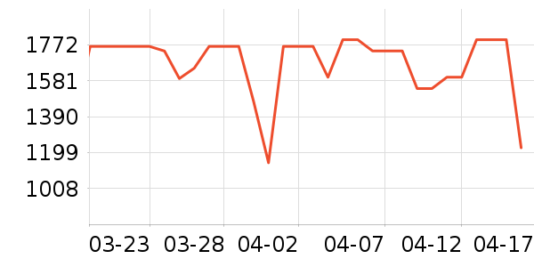 ���ı�����ʷ�۸�