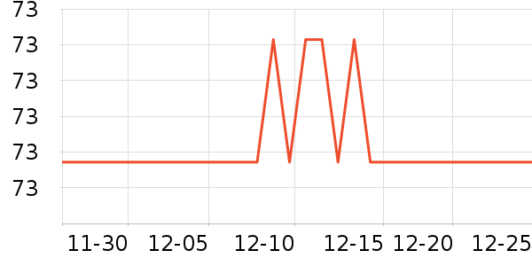 �ʺ籣ů������ʷ�۸�