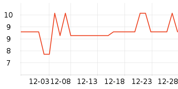 �����ֻ���Ĥ ��ʷ�۸�