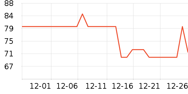 �ﱦ����ʪ��ʷ�۸�