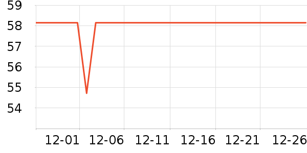 訶���ʿ��������ʷ�۸�