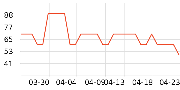 ���䰮Ӥ��Ӫ����ʷ�۸�