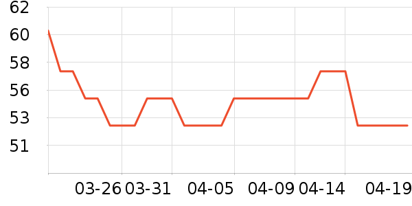 ������ʳ������ʷ�۸�