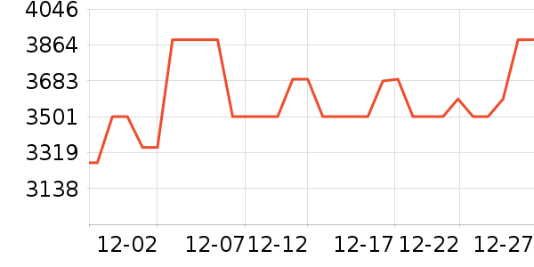 �����������ʷ�۸�