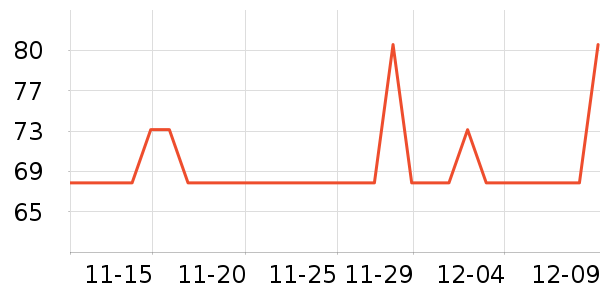 ƥ��Ӿ����ʷ�۸�