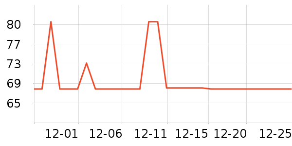 ƥ��Ӿ����ʷ�۸�