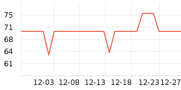 ѩʫ��è��ʳ��ʷ�۸�