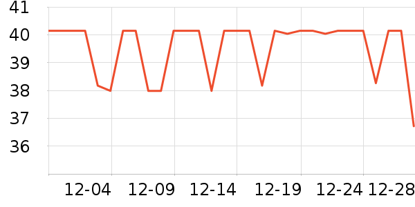 ��������決�þ���ʷ�۸�