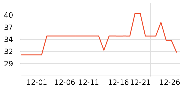 ������������ʷ�۸�