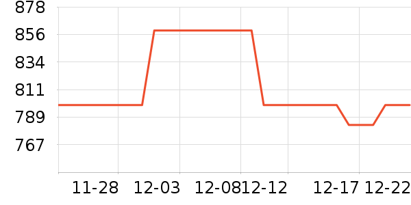 ����.�ƶ�˹��������ʷ�۸�