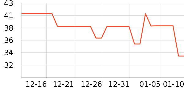 ����������ʷ�۸�