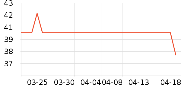 �߽�˿��������ʷ�۸�