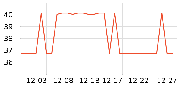 �߽�˿��������ʷ�۸�