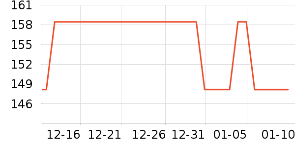 �������̲���ʷ�۸�