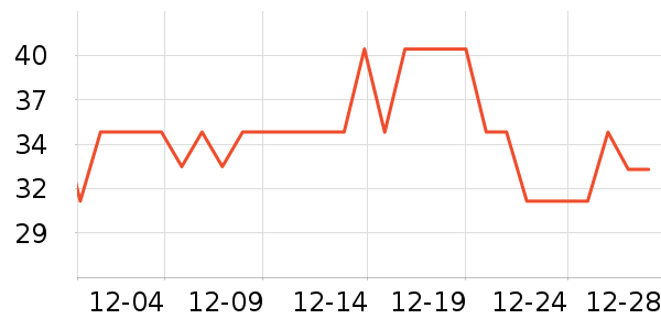 ������������ʷ�۸�