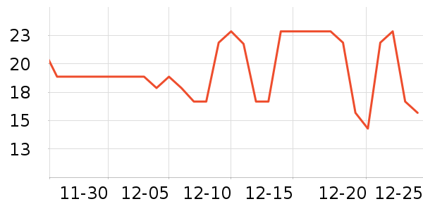 ���������������ʷ�۸�