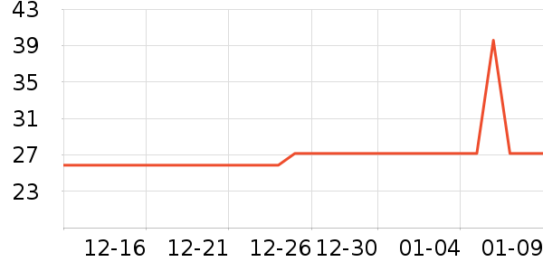 ��ɽ������/��������ʷ�۸�