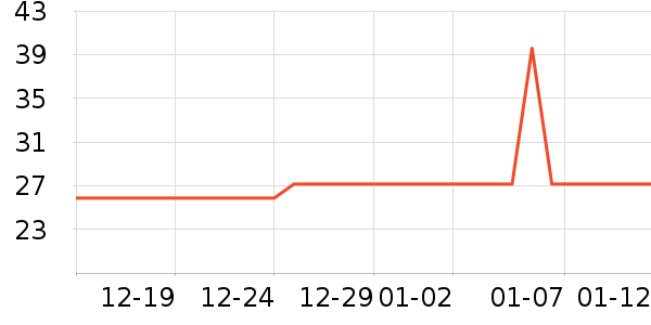 ��ɽ������/��������ʷ�۸�