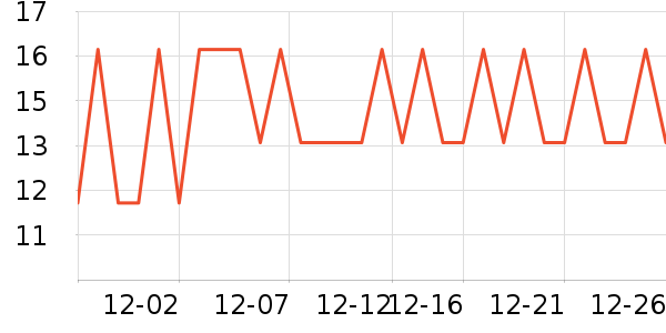 ����������/������ʷ�۸�