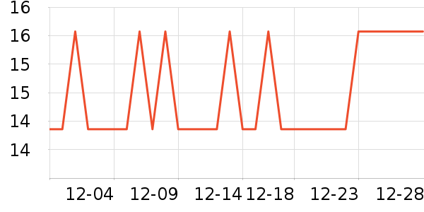 �����ҹ��������ʷ�۸�