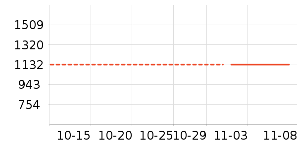 ������ʷ�۸�