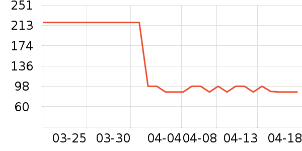 ��˿�÷�ɹ˪��ʷ�۸�