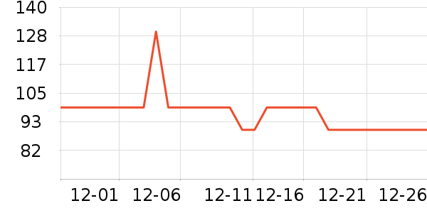 ����������ʷ�۸�