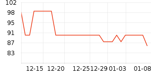 ����������ʷ�۸�