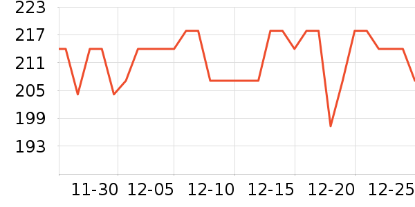 ���ؼѶ�Ӥ���̷���ʷ�۸�