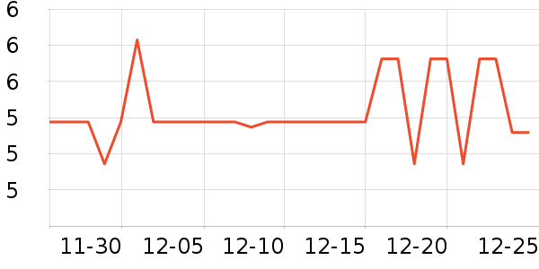 ��������ֽ��ʷ�۸�