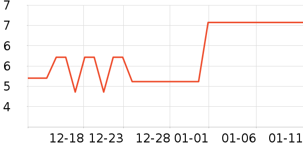 ��������ֽ��ʷ�۸�