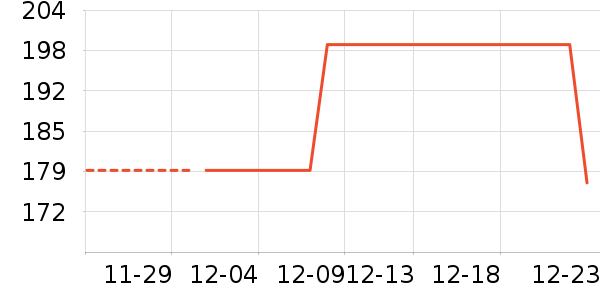 ����������/������ʷ�۸�