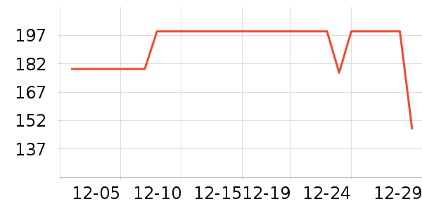 ����������/������ʷ�۸�