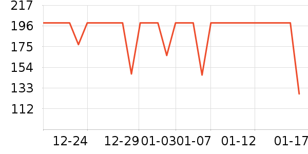 ����������/������ʷ�۸�